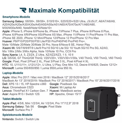 Adaptador de carga USB C 61W PD RAMPOW