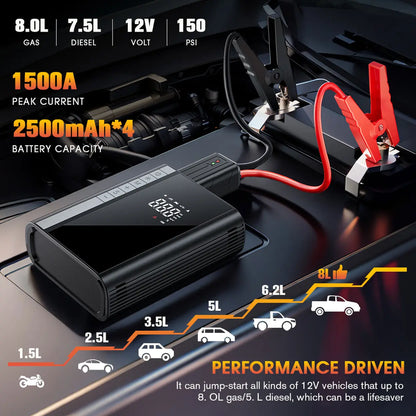 Arrancador de alta potencia Carsun con bomba de aire e iluminación de emergencia, compatible con SUV, camionetas y autocaravanas.