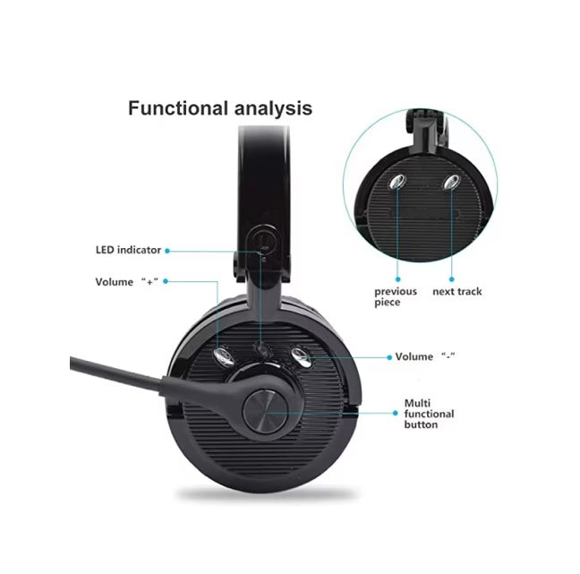 Auriculares Inalámbricos BH-M20 YAMAY