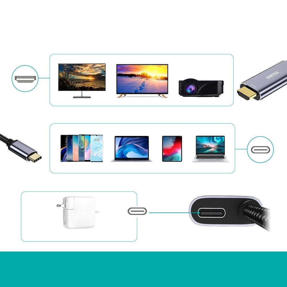 Cable USB-C a HDMI con carga PD XCH-M180 Choetech