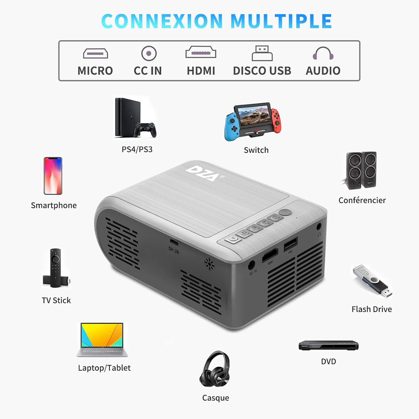 Mini Proyector Portátil Soporta 1080P Full HD DZA