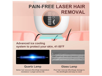 Depiladora IPL Pro | Luz Pulsada para Eliminación Permanente del Vello | CHRONUS T27S