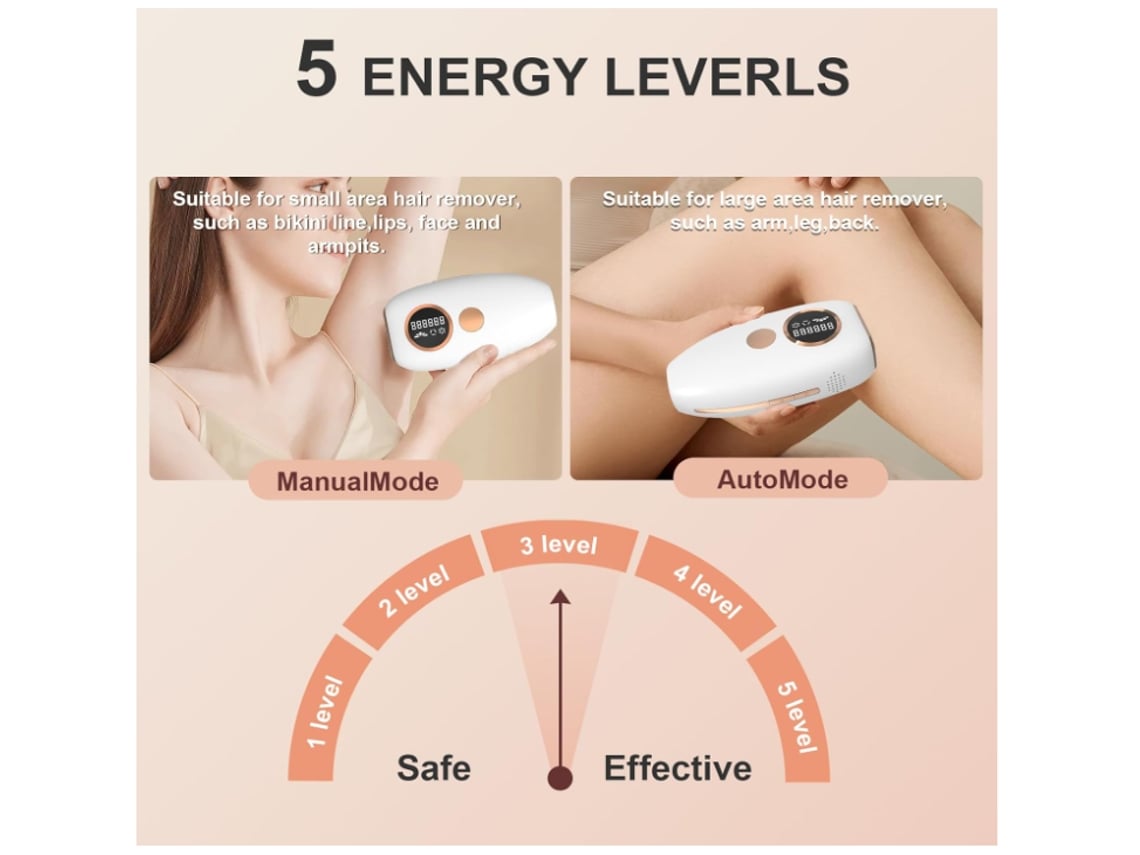 Depiladora IPL Pro | Luz Pulsada para Eliminación Permanente del Vello | CHRONUS T27S