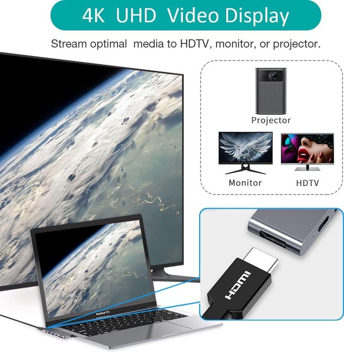Hub USB-C 7 en 2 para MacBook Pro y MacBook Air | HDMI 4K, Thunderbolt 3, USB 3.0 y Lector SD/TF