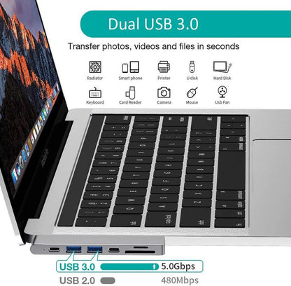 Hub USB-C 7 en 2 para MacBook Pro y MacBook Air | HDMI 4K, Thunderbolt 3, USB 3.0 y Lector SD/TF