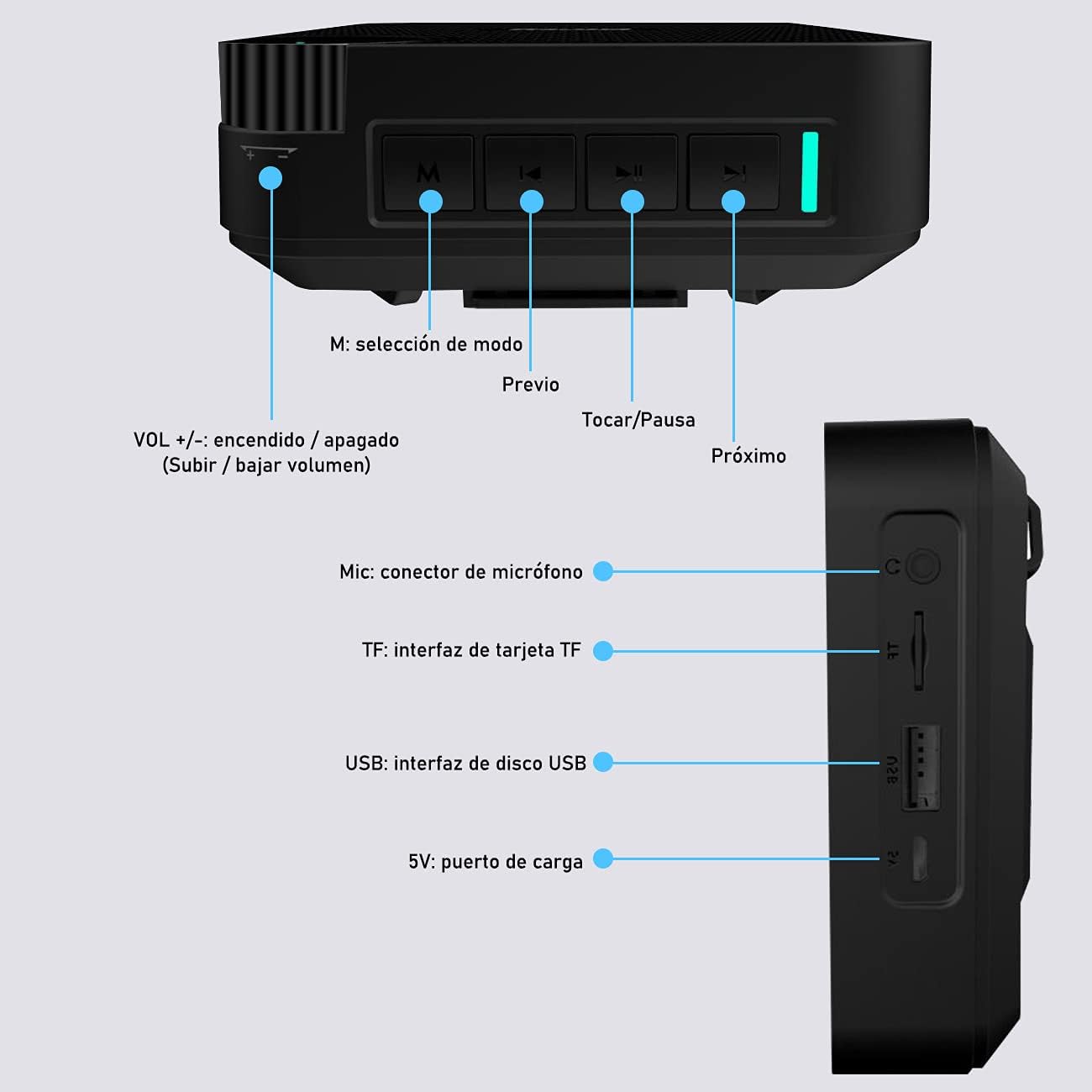 Amplificador de Voz inalámbrico portátil con micrófono inalámbrico S300 Giecy