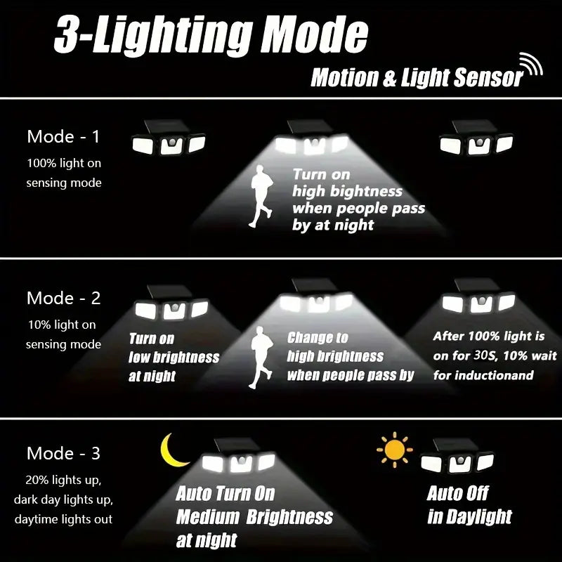 Luces LED Exteriores con Energía Solar y Sensor de Movimiento Moons Been