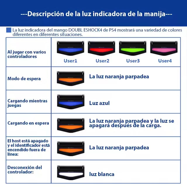 Mando Inalámbrico PS4 NO.P4-3 BMSARE