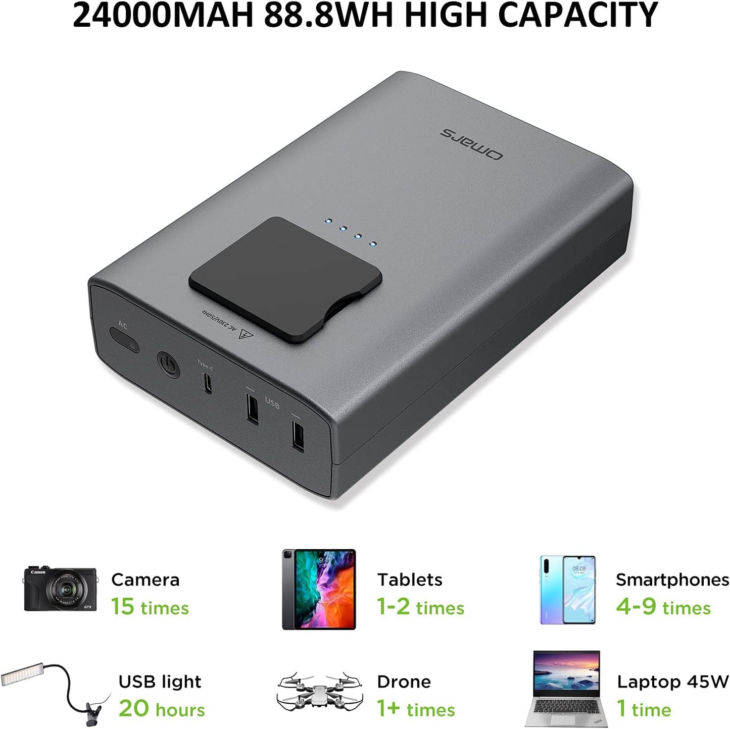 Cargador de portátil 24000 Mah/88wh Omars