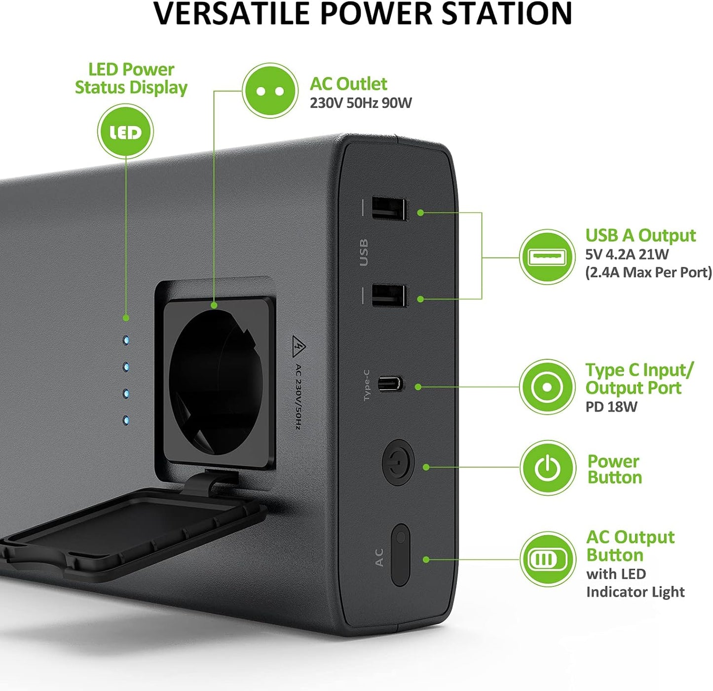 Cargador de portátil 24000 Mah/88wh Omars