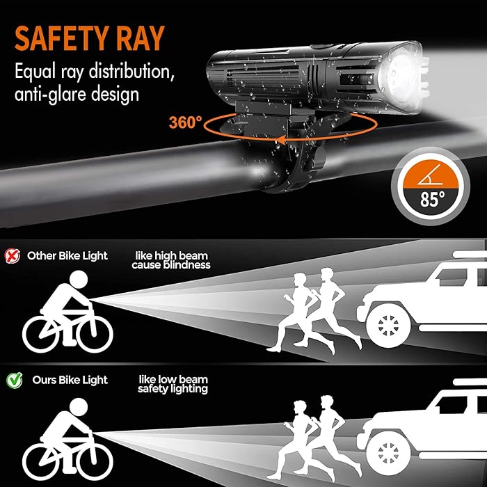 Juego de luces para bicicleta, recargables por USB, resistentes al agua WOTEK